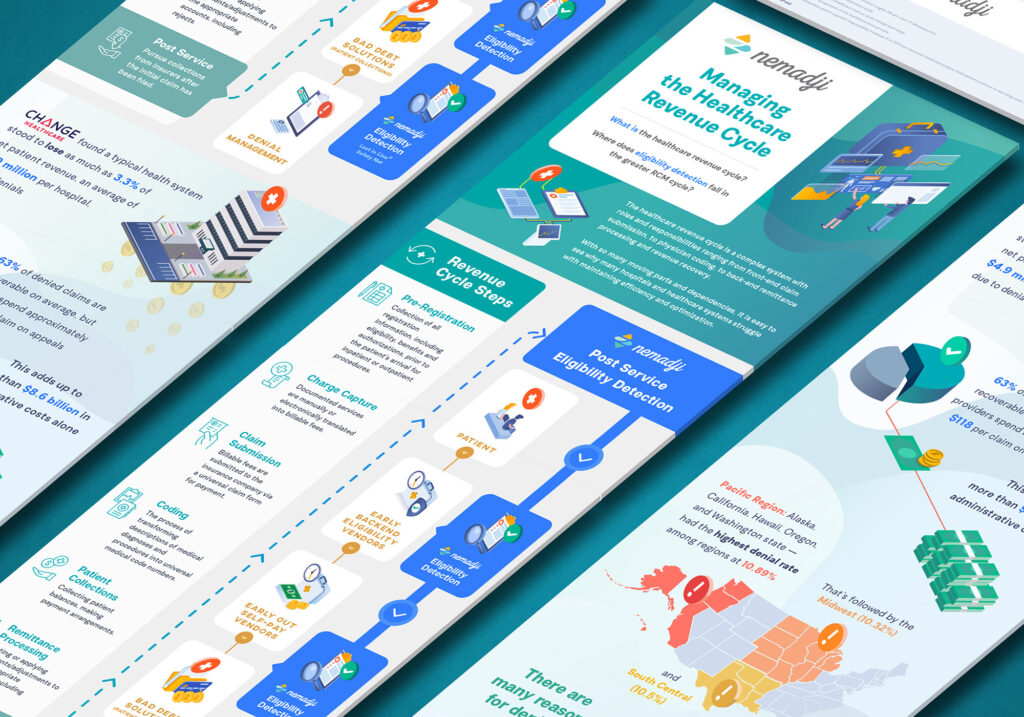 nemadji-infographic-mockup-multi-1